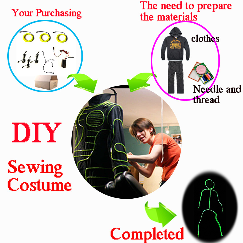 Cosplay Matchstick Men Costume - Diy Electronics Gadgets recensie en prijs