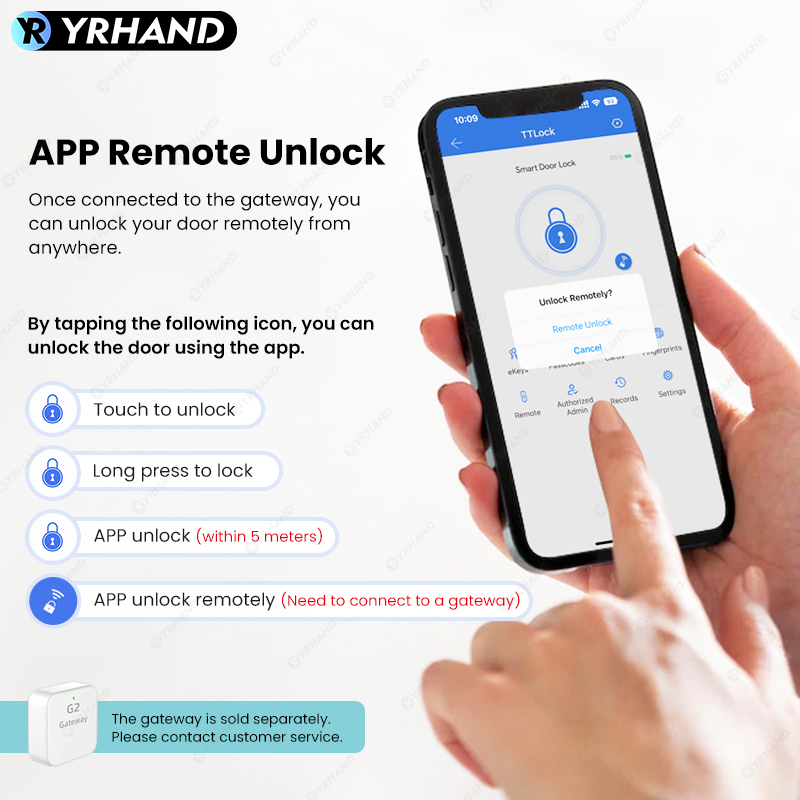 Bluetooth TTLock App Fingerpri - Unique Electronics Gadgets recensie en prijs