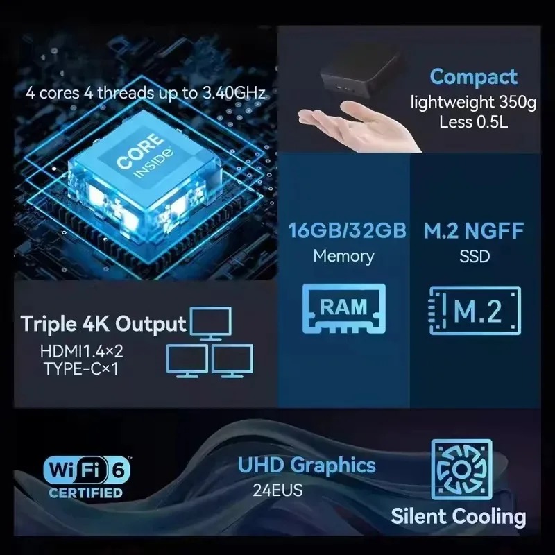 【Brand+】Mini PC Intel Core i9  - Mini Pc Windows recensie en prijs