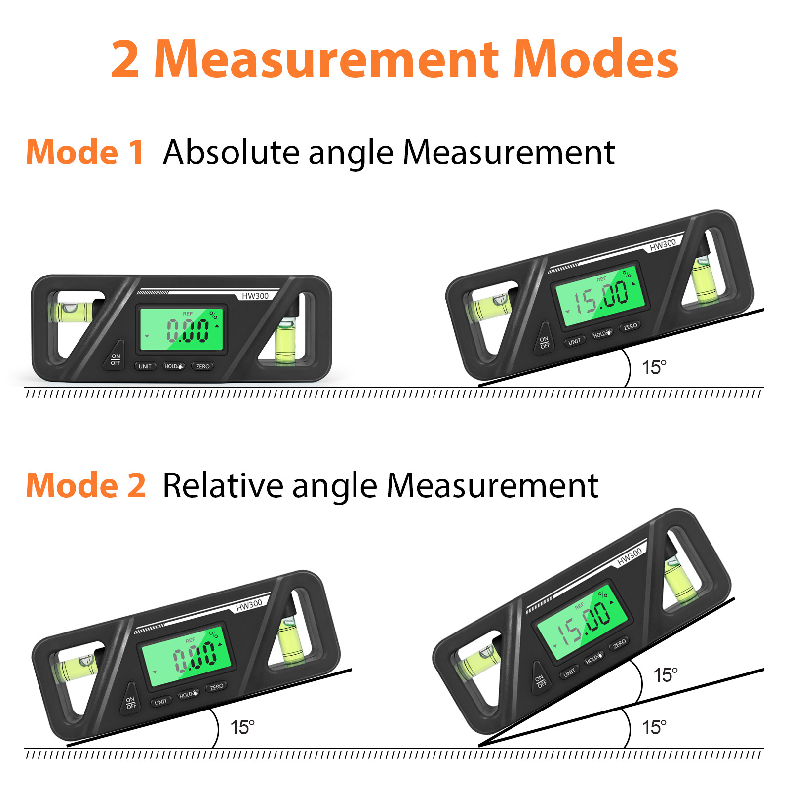 Digital Protractor Angle Finde - Electronics & Gadgets Charging Gocable 8 In 1 Edc 100W Cable recensie en prijs