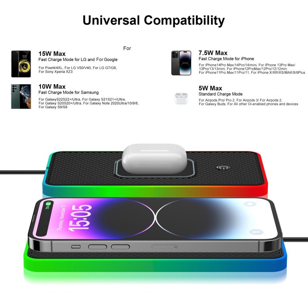 Car Phone Charger 20w Fast Wir - Wireless Phone Charger Pad recensie en prijs