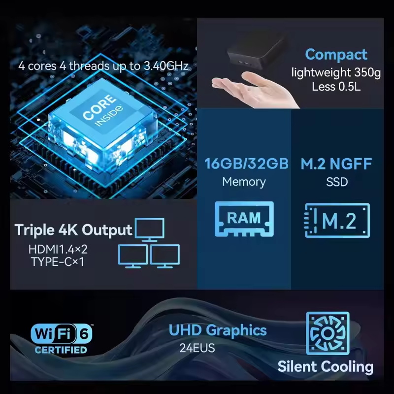 【Brand+】NEW Intel N150 Mini PC - Mini Pc Windows recensie en prijs