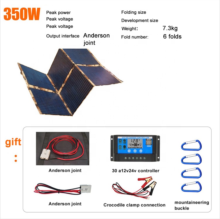 350W Flexible Monocrystalline  - Electronics & Gadgets Charging Gocable 8 In 1 Edc 100W Cable recensie en prijs