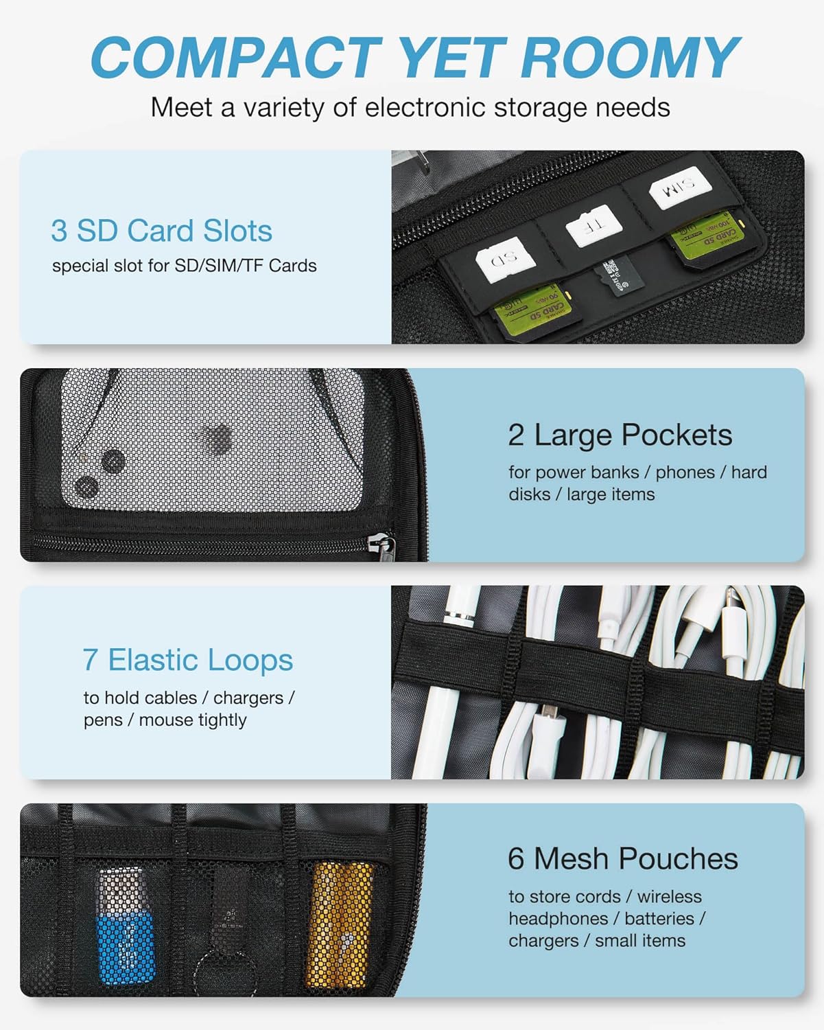 Large Electronics Travel Organ - Electronics & Gadgets Charging Gocable 8 In 1 Edc 100W Cable recensie en prijs