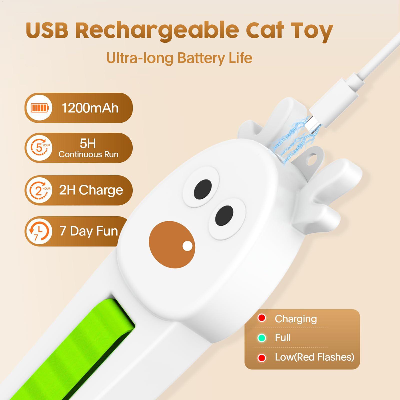 Electronic Cat Toys Wall Mount - Kitchen Electronics Gadgets recensie en prijs