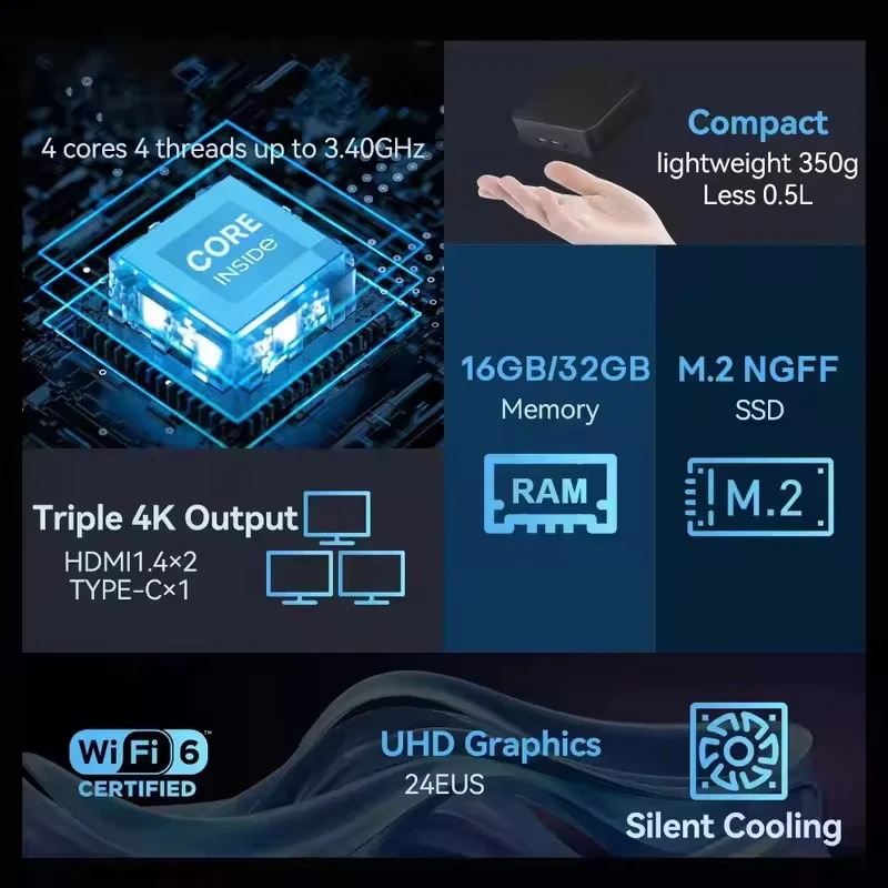 New MINI PC Windows 11 Pro Cor - Mini Pc Windows recensie en prijs