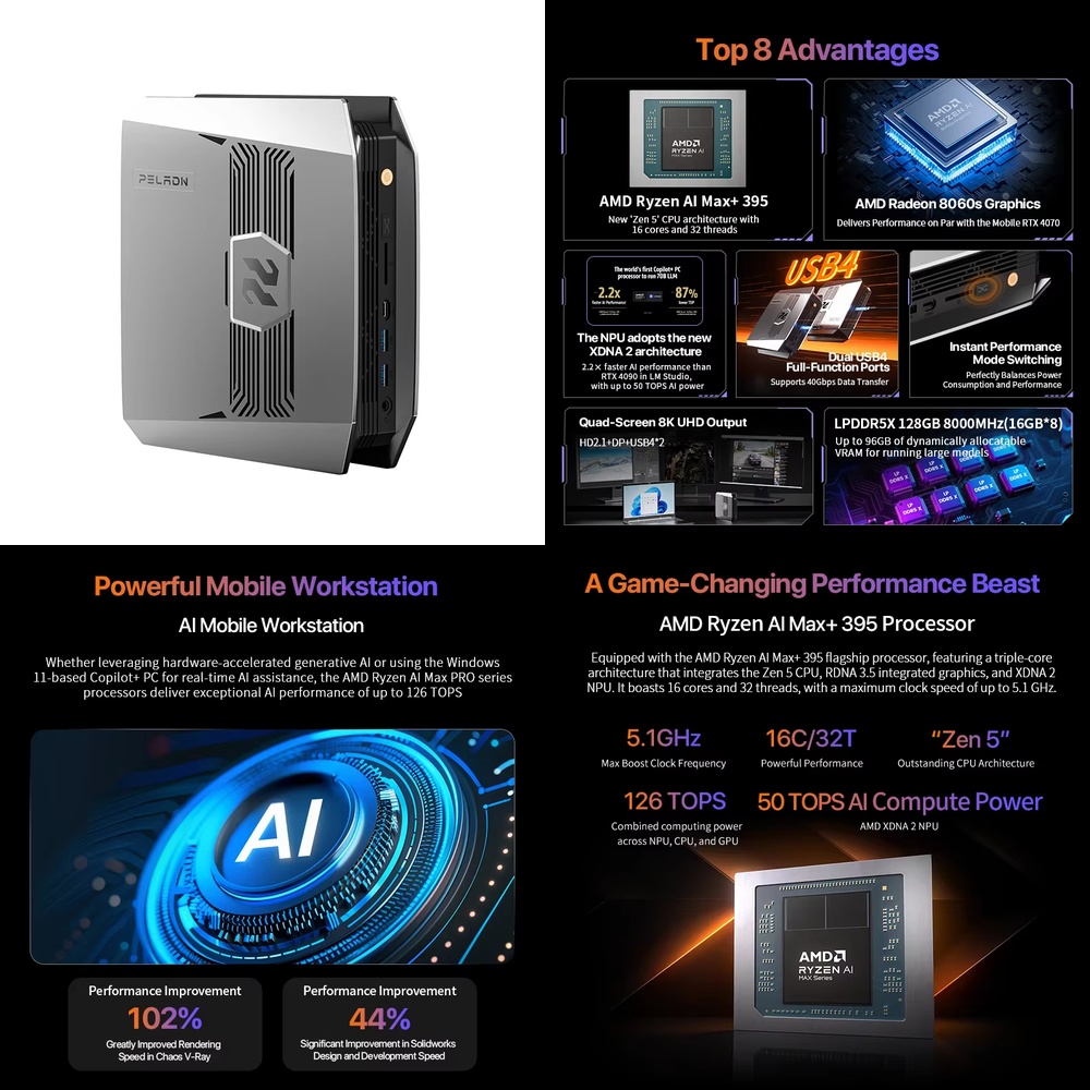OpenClaw Ryzen AI Max+ 395 Min - Mini Pc Windows recensie en prijs