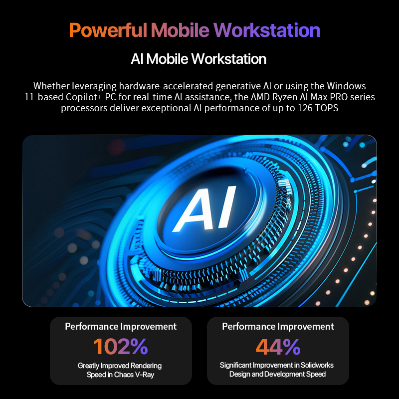 OpenClaw Ryzen AI Max+ 395 Min - Mini Pc Windows recensie en prijs