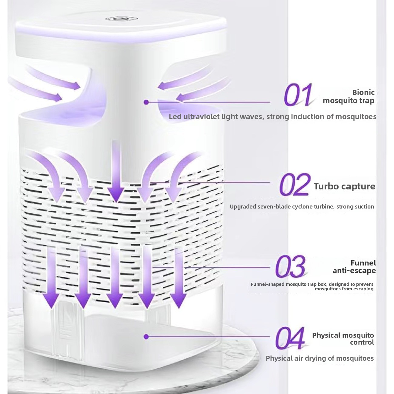 New Mosquito Killer Lamp USB F - Unique Electronics Gadgets recensie en prijs