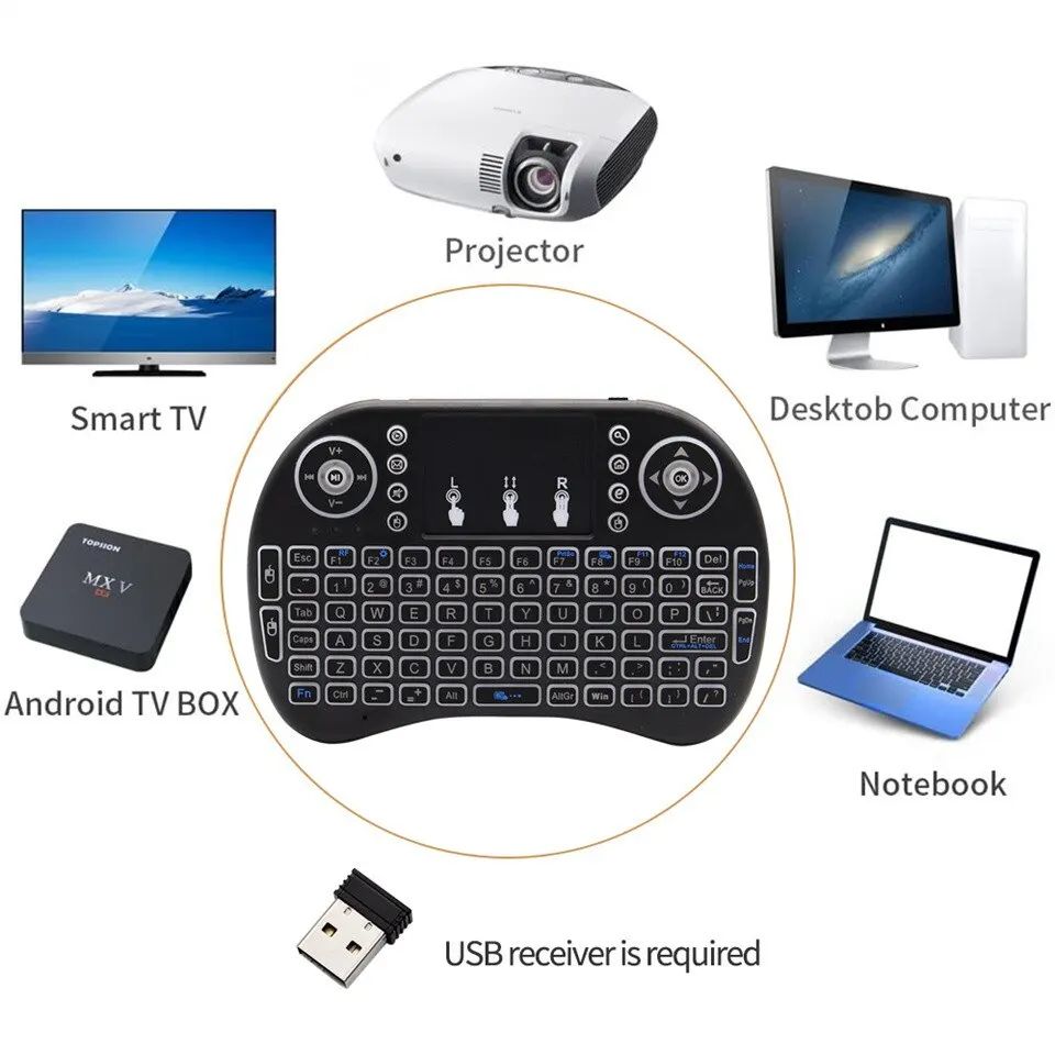Mini Wireless Keyboard 2.4GHz  - Mini Pc Windows recensie en prijs