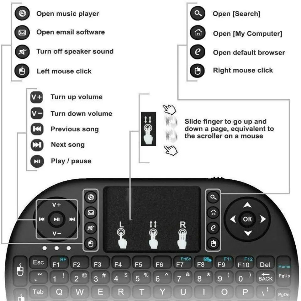 Mini Wireless Keyboard 2.4GHz  - Mini Pc Windows recensie en prijs