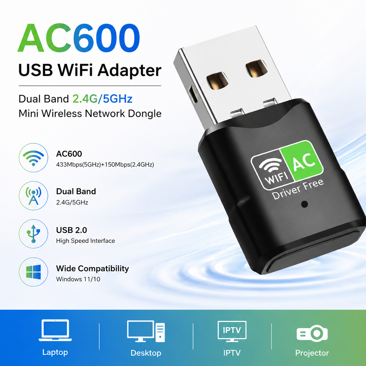 AC600 USB WiFi Adapter, Dual B - Mini Pc Windows recensie en prijs